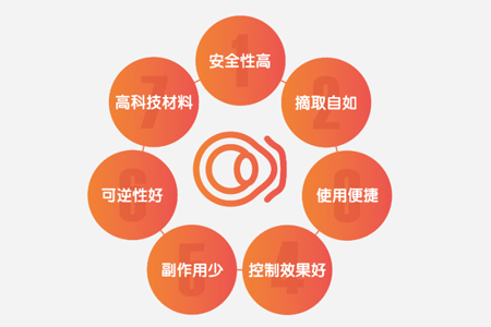 注意了！角膜塑形镜第一天能恢复多少必须知道
