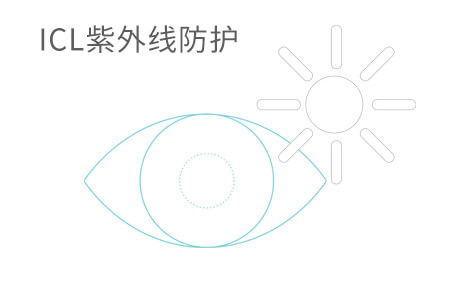 晶体植入军检能查出来吗？一看就明白