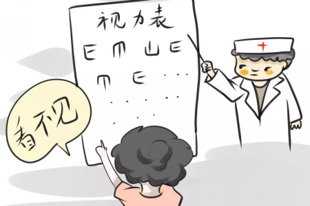 近视手术过程会滴麻药嘛?科普啦！