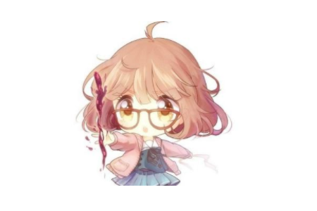 合肥眼科医院分享