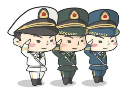 征兵视力要求多少度合格？