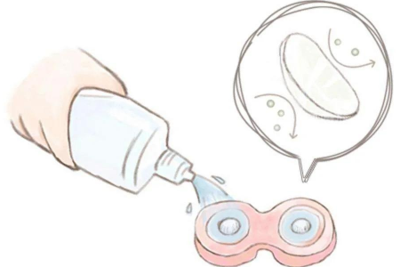 不间断戴一年RGP究竟需要多少钱？