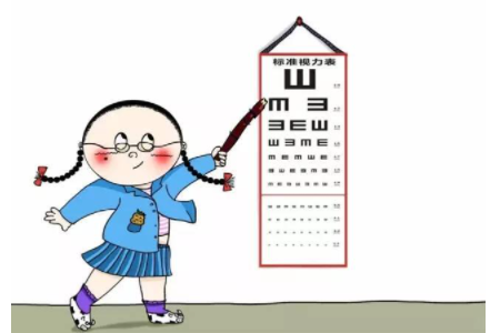 裸眼视力4.5是近视多少度？