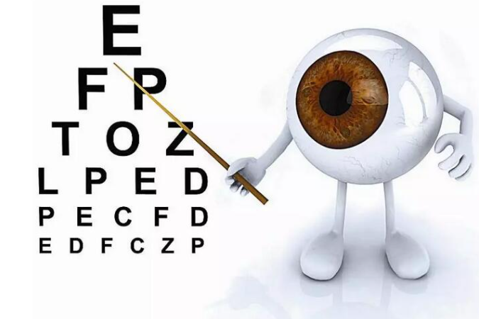 近视手术价格表是怎样的？