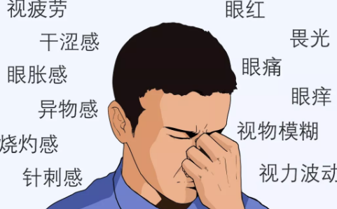 有结膜炎或干眼症能做近视手术吗?