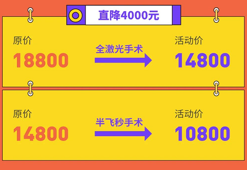 听说iphone13抢不到？来沃瑞眼科随便抽！