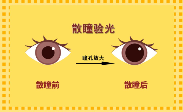 付玲玲院长科普：儿童近视要不要配眼镜？